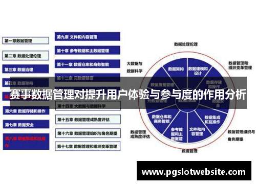 赛事数据管理对提升用户体验与参与度的作用分析